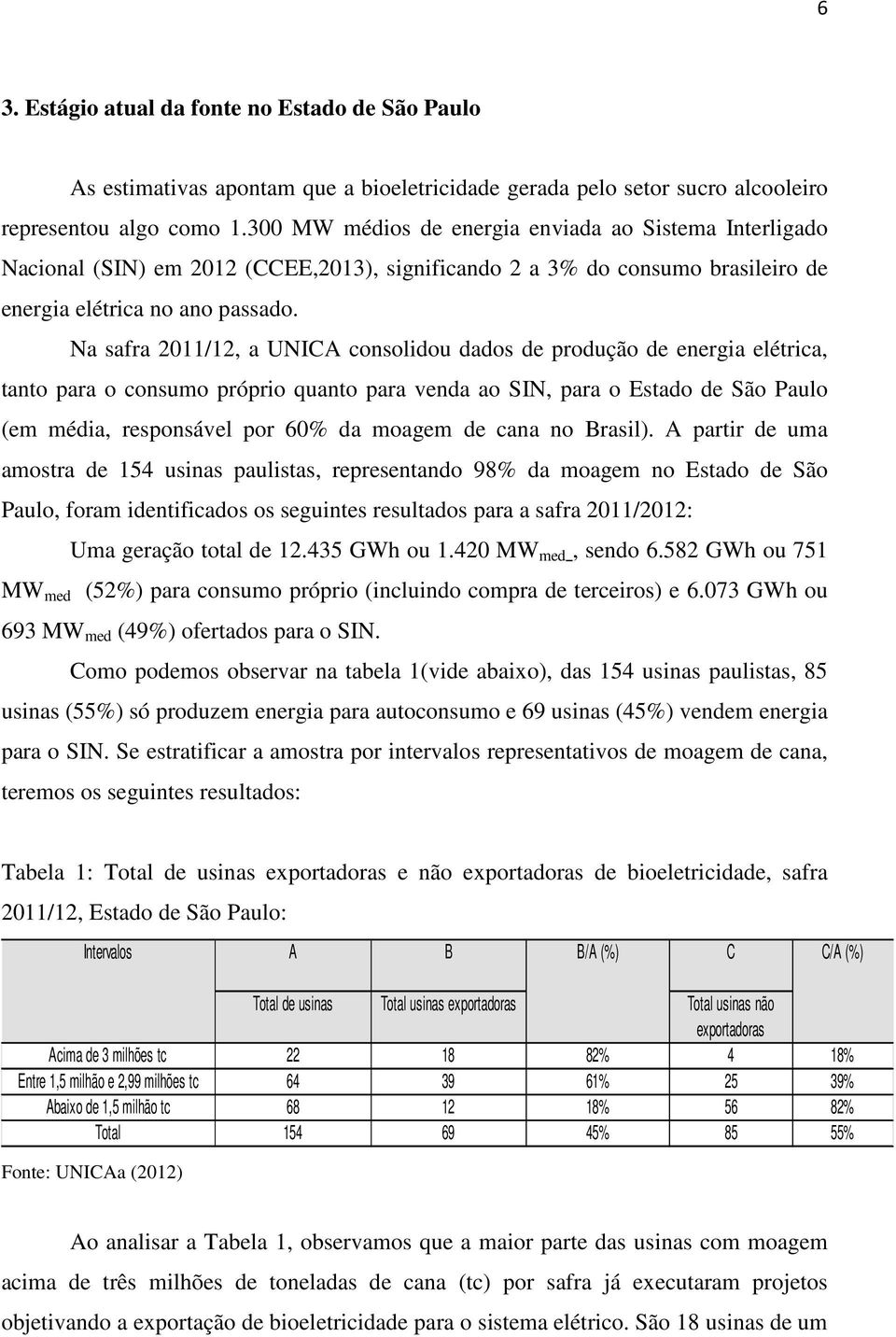 Na safra 2011/12, a UNICA consolidou dados de produção de energia elétrica, tanto para o consumo próprio quanto para venda ao SIN, para o Estado de São Paulo (em média, responsável por 60% da moagem