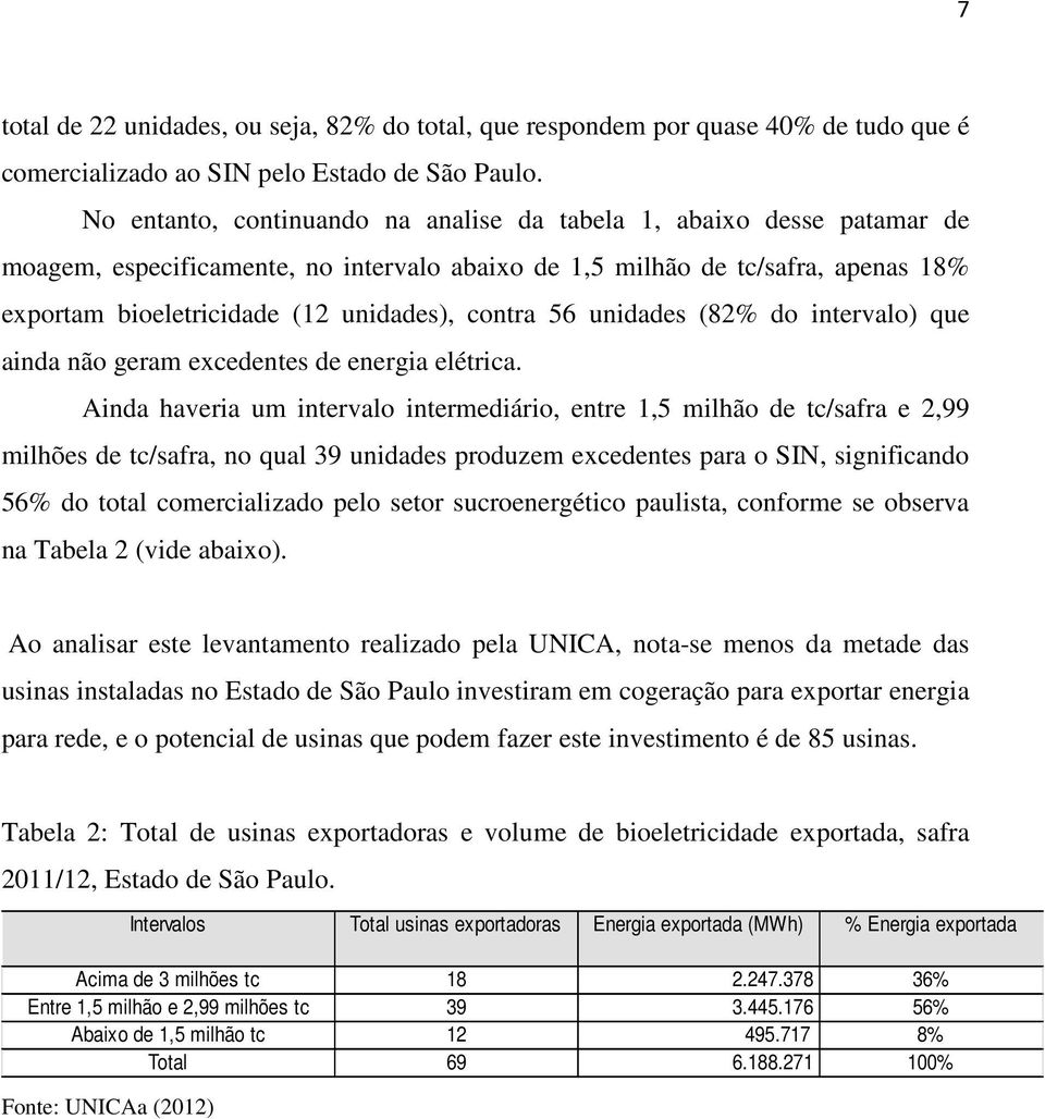 contra 56 unidades (82% do intervalo) que ainda não geram excedentes de energia elétrica.