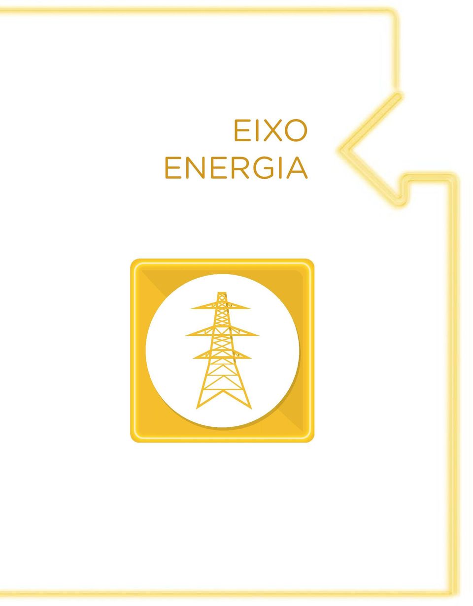 Energia