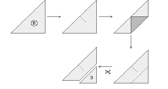 10 triângulo 3 e) Dobra o trapézio ao meio, volta a dobrar uma