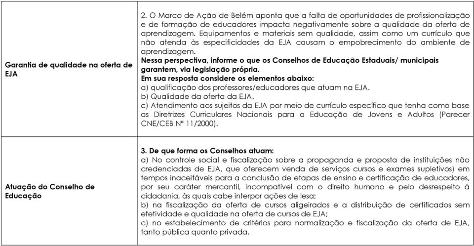 Equipamentos e materiais sem qualidade, assim como um currículo que não atenda às especificidades da EJA causam o empobrecimento do ambiente de aprendizagem.