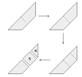 4- No triângulo B, marca o meio, dobra o vértice oposto e recorta-o para obteres o triângulo 3.