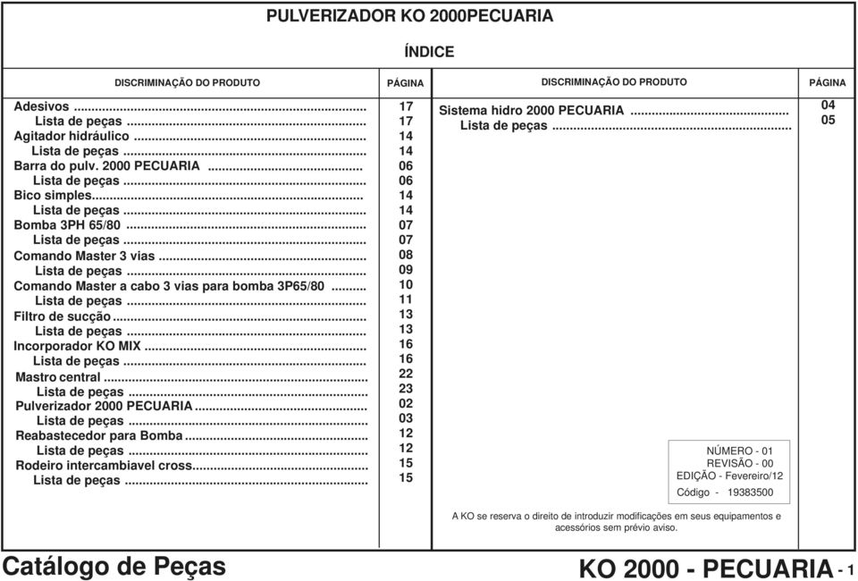 .. Lista de peças... Incorporador KO MIX... Lista de peças... Mastro central... Lista de peças... Pulverizador 2000 PECUARIA... Lista de peças... Reabastecedor para Bomba... Lista de peças... Rodeiro intercambiavel cross.