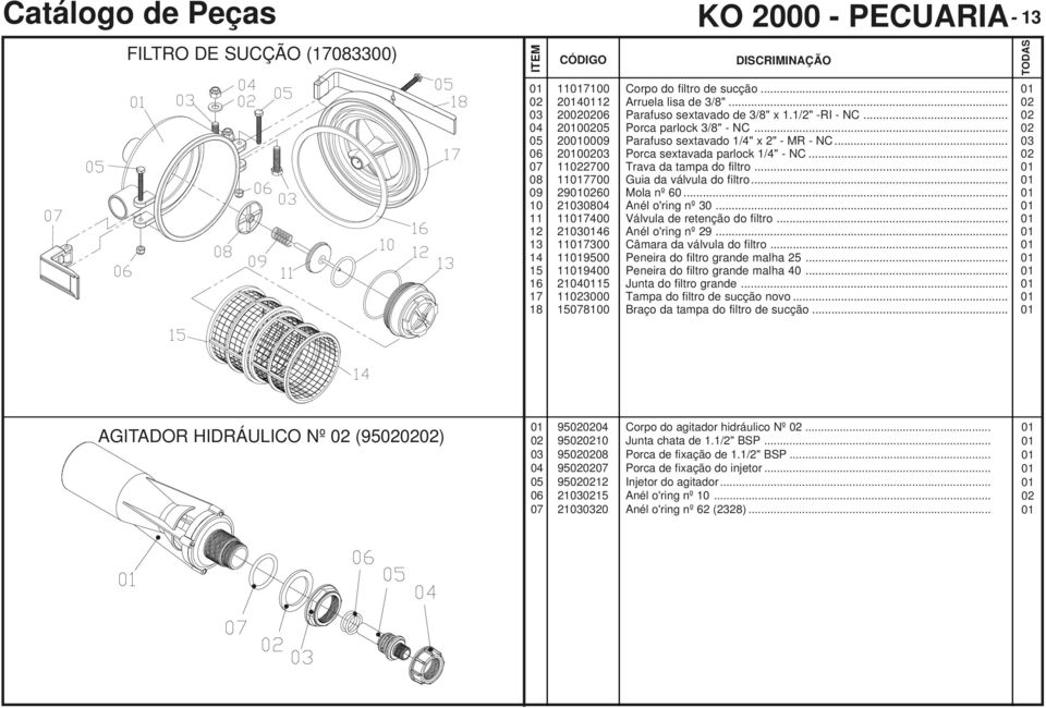 .. Anél o'ring nº 30... Válvula de retenção do filtro... Anél o'ring nº 29... Câmara da válvula do filtro... Peneira do filtro grande malha 25... Peneira do filtro grande malha 40.