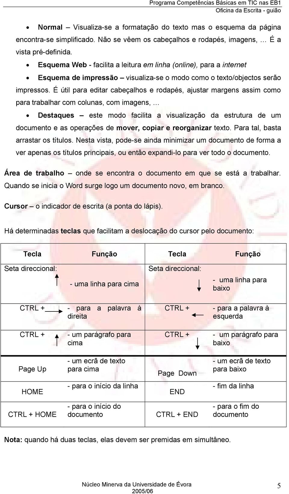 É útil para editar cabeçalhos e rodapés, ajustar margens assim como para trabalhar com colunas, com imagens, Destaques este modo facilita a visualização da estrutura de um documento e as operações de