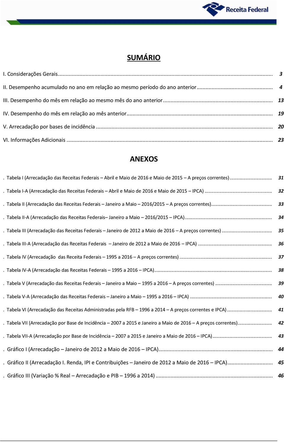 Tabela I (Arrecadação das Receitas Federais Abril e Maio de 2016 e Maio de 2015 A preços correntes)... 31. Tabela I-A (Arrecadação das Receitas Federais Abril e Maio de 2016 e Maio de 2015 IPCA)... 32.