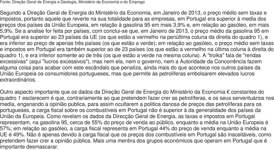 gasóleo, em mais 5,9%.