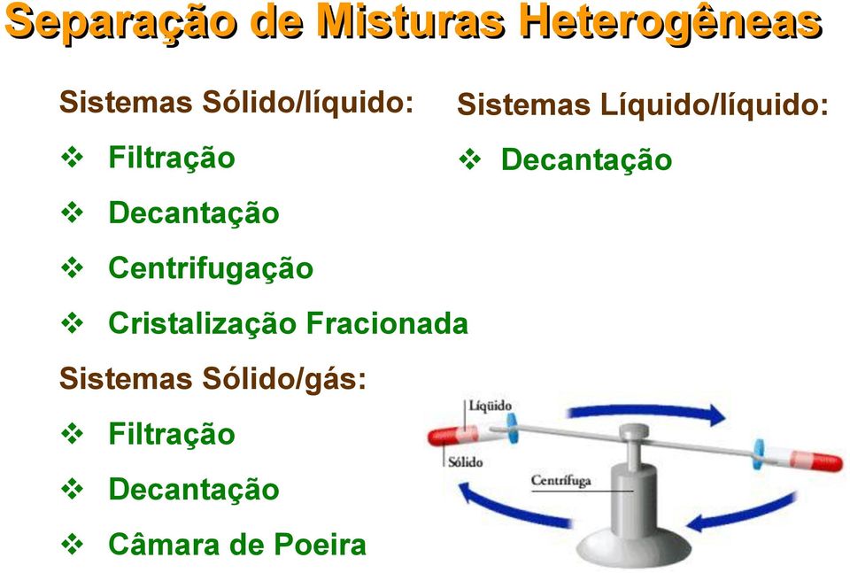 Decantação Decantação Centrifugação Cristalização