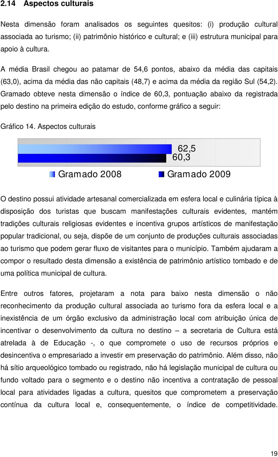 Gramado obteve nesta dimensão o índice de 60,3, pontuação abaixo da registrada pelo destino na primeira edição do estudo, conforme gráfico a seguir: Gráfico 14.
