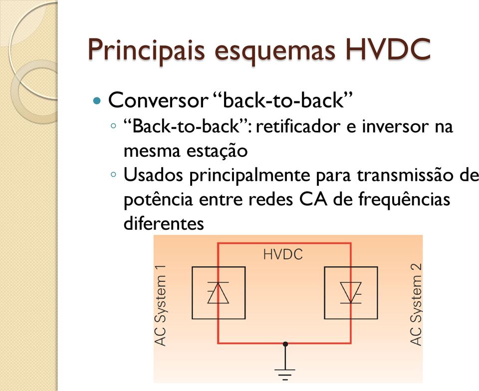 estação Usados principalmente para transmissão