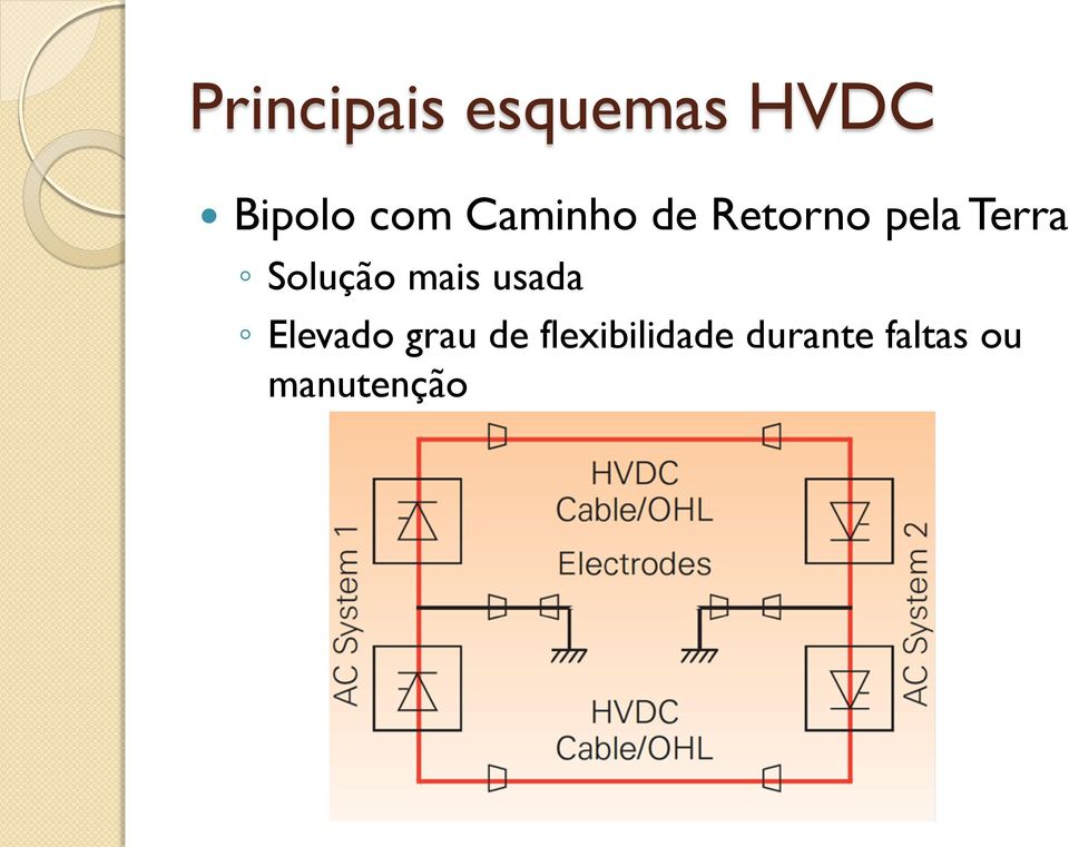 Solução mais usada Elevado grau de