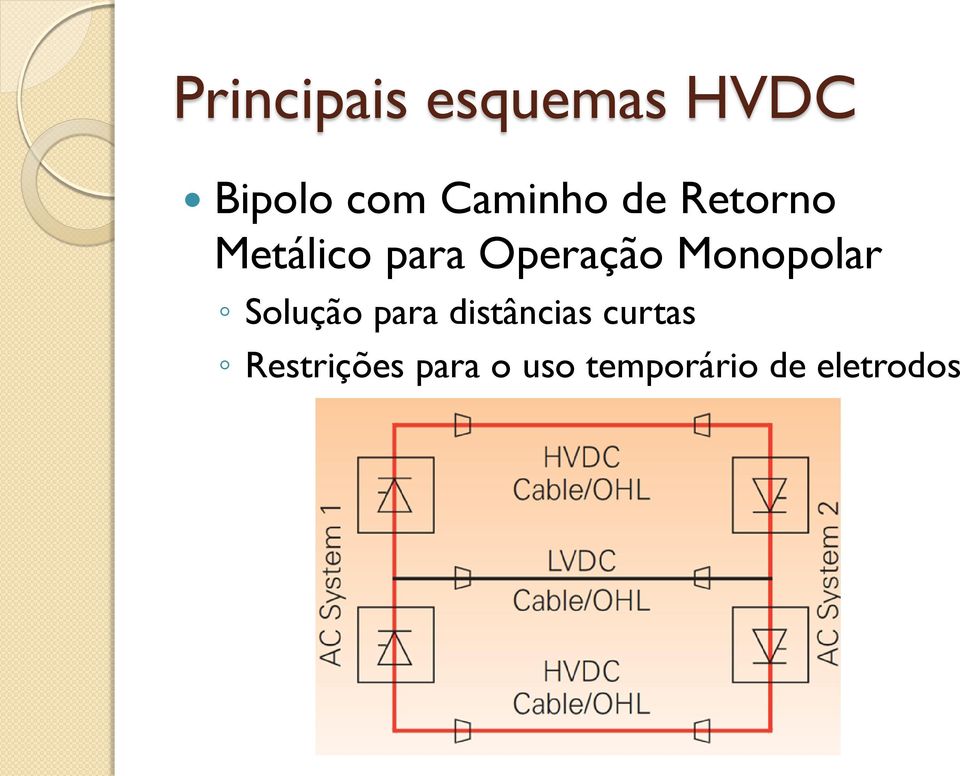 Operação Monopolar Solução para