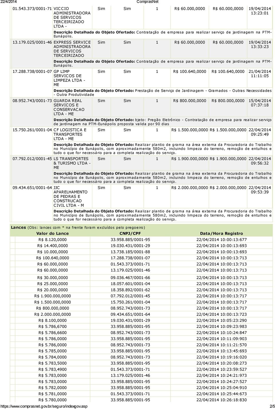 434.651/0001-64 JJC APARELHANTO DE PEDRAS E CONSTRUCAO CIVIL LTDA - M Sim Sim 1 R$ 60.000,0000 R$ 60.