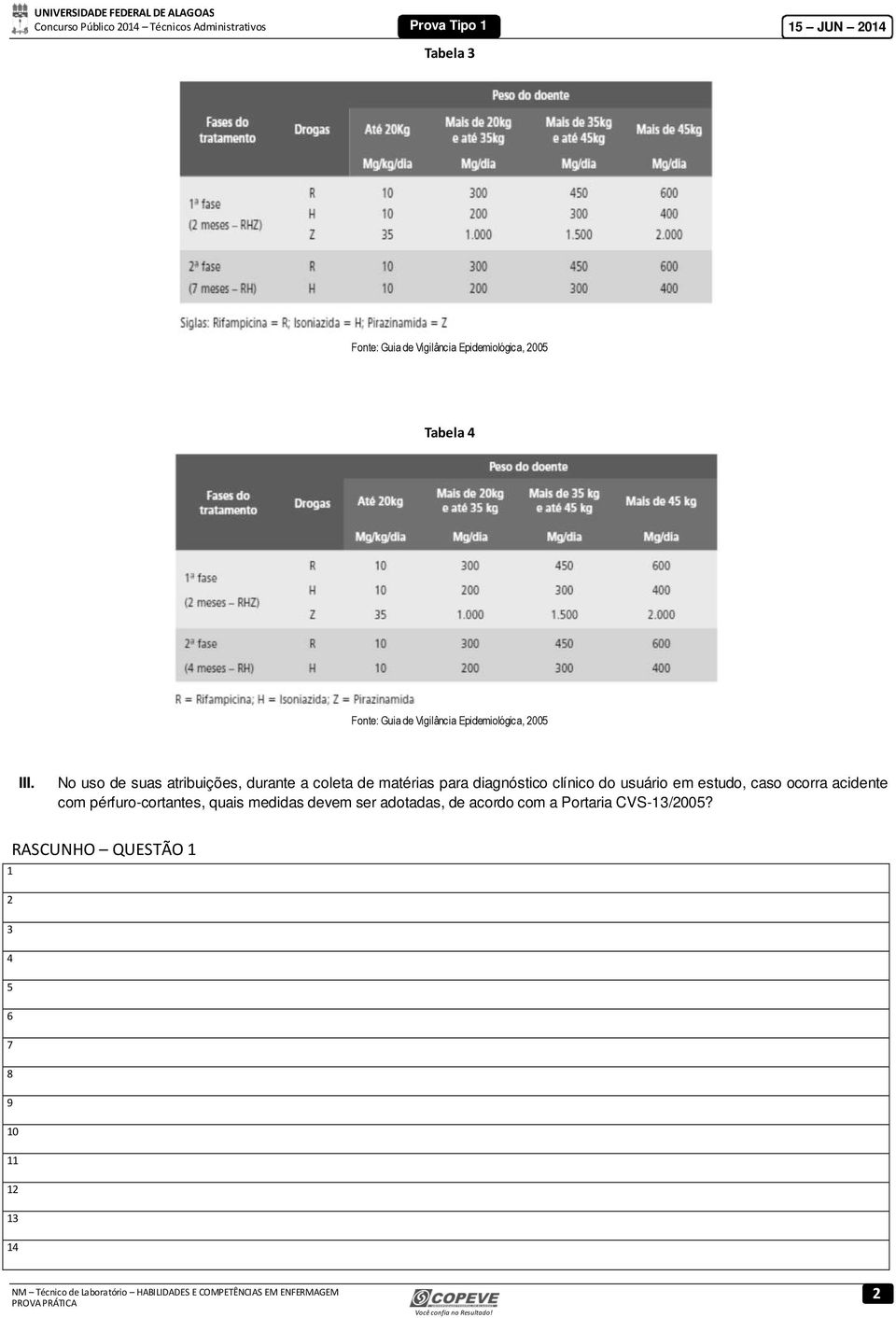 No uso de suas atribuições, durante a coleta de matérias para diagnóstico clínico do usuário em