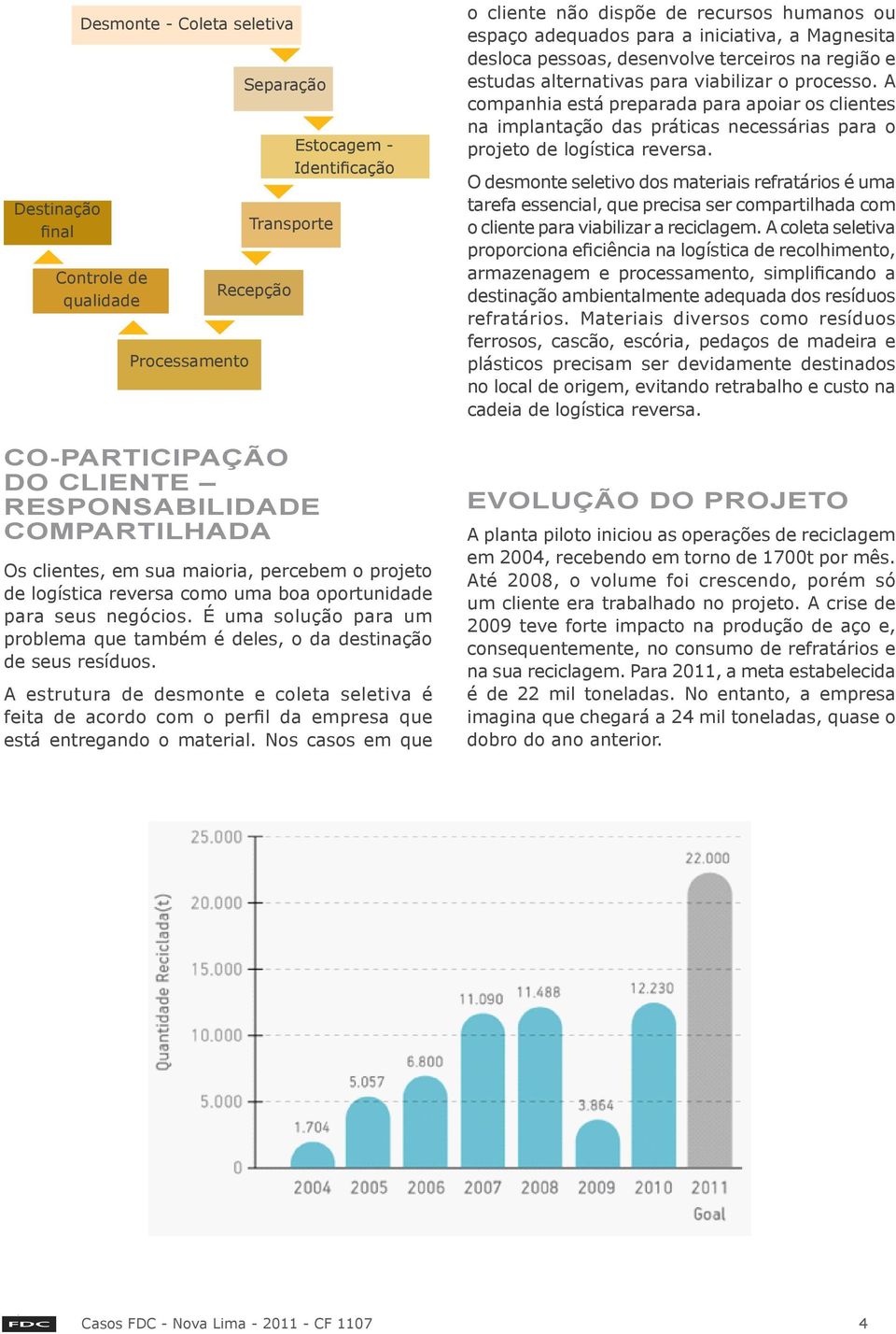 A estrutura de desmonte e coleta seletiva é feita de acordo com o perfil da empresa que está entregando o material.