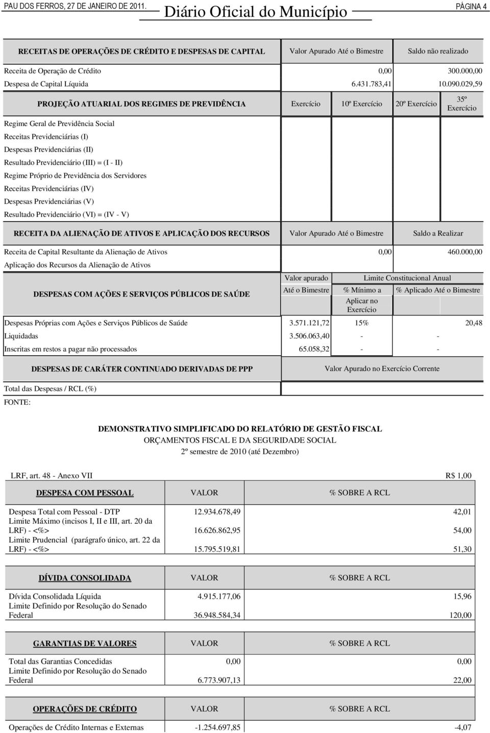 029,59 PROJEÇÃO ATUARIAL DOS REGIMES DE PREVIDÊNCIA 10º 20º 35º Regime Geral de Previdência Social Receitas Previdenciárias (I) Despesas Previdenciárias (II) Resultado Previdenciário (III) = (I - II)