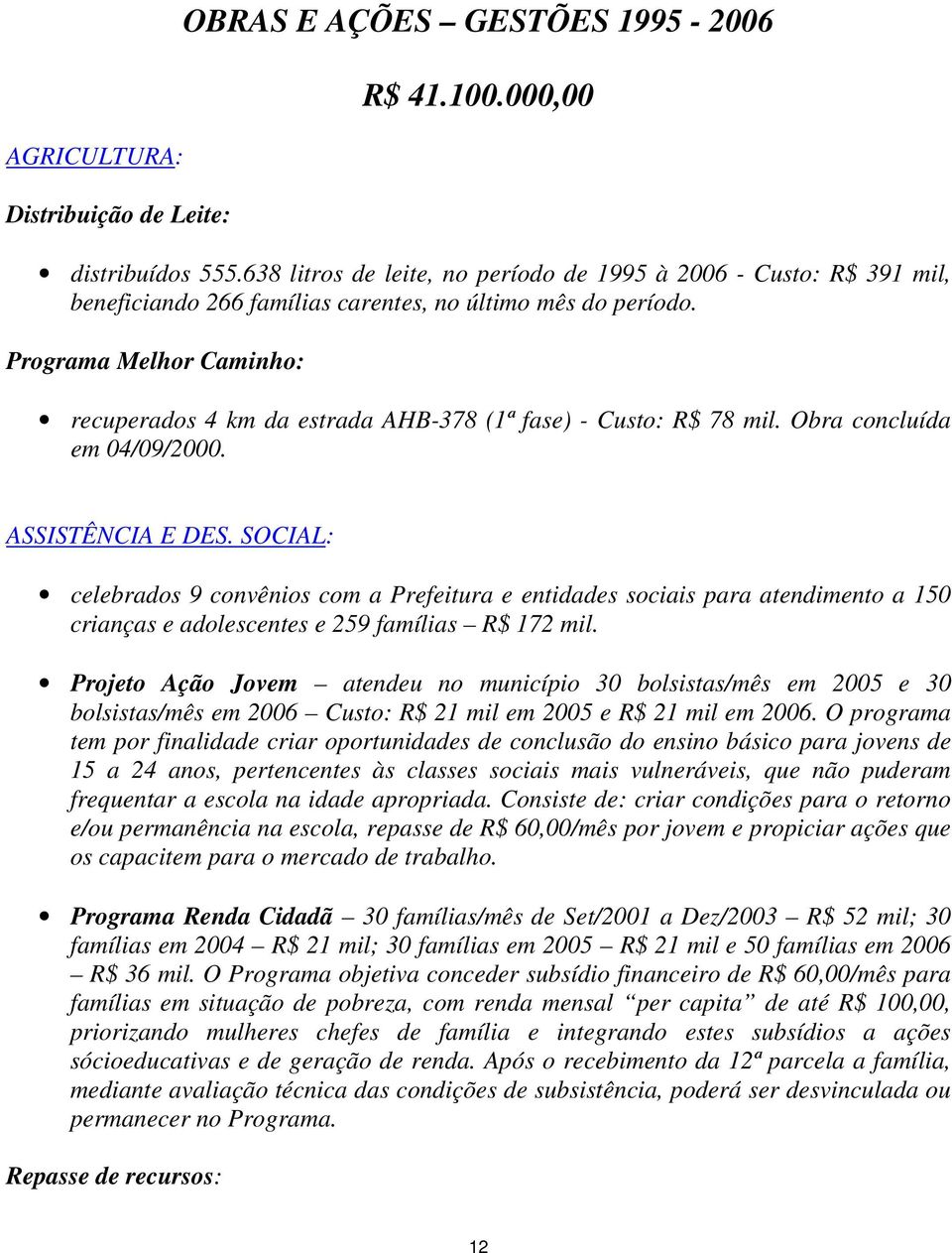 Programa Melhor Caminho: recuperados 4 km da estrada AHB-378 (1ª fase) - Custo: R$ 78 mil. Obra concluída em 04/09/2000. ASSISTÊNCIA E DES.