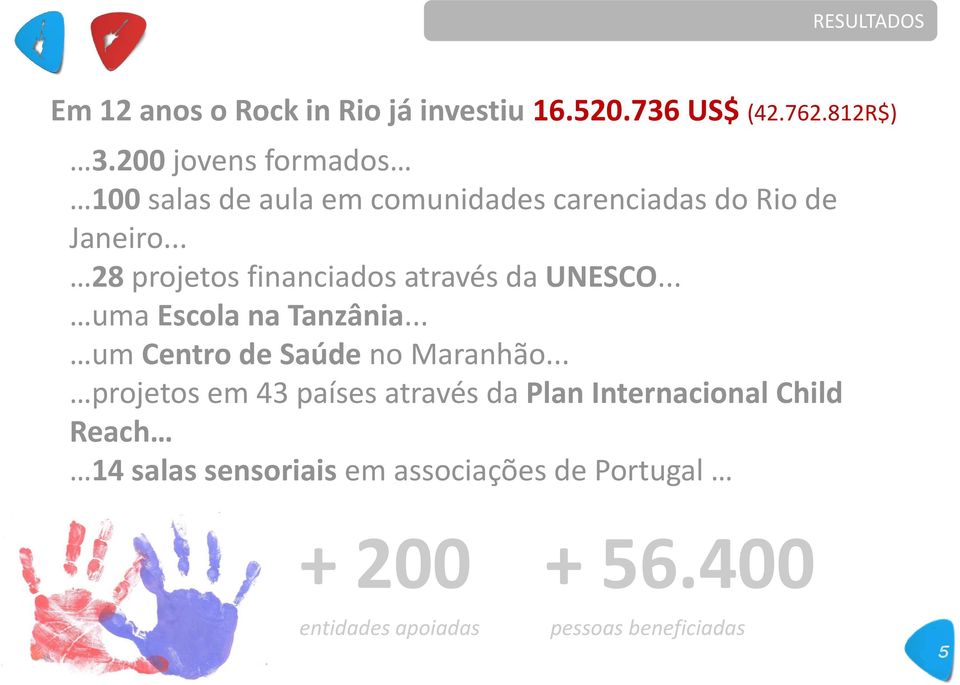 .. 28 projetos financiados através da UNESCO... uma Escola na Tanzânia... um Centro de Saúde no Maranhão.