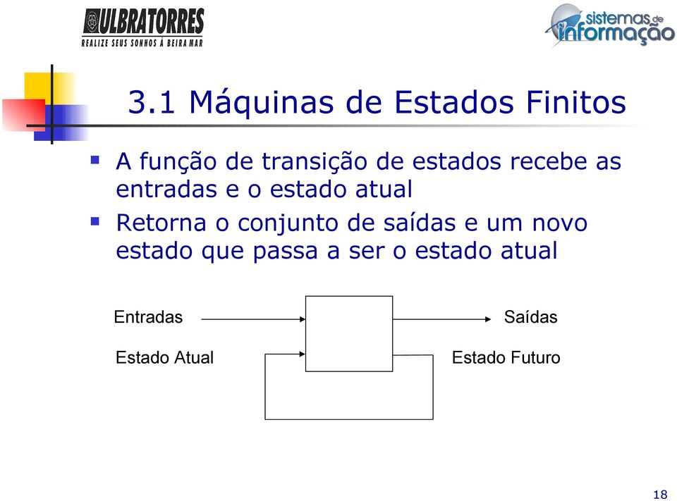 o conjunto de saídas e um novo estado que passa a ser o