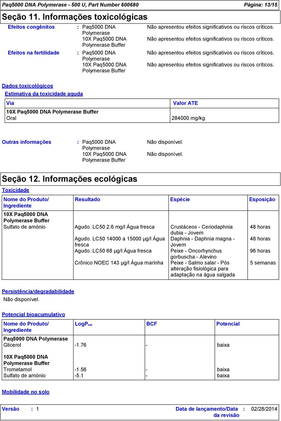 Informações ecológicas Toxicidade Nome do Produto/ Ingrediente Resultado Espécie Sulfato de amónio Agudo. LC50 2.6 mg/l Água fresca Crustáceos - Ceriodaphnia dubia - Jovem Agudo.
