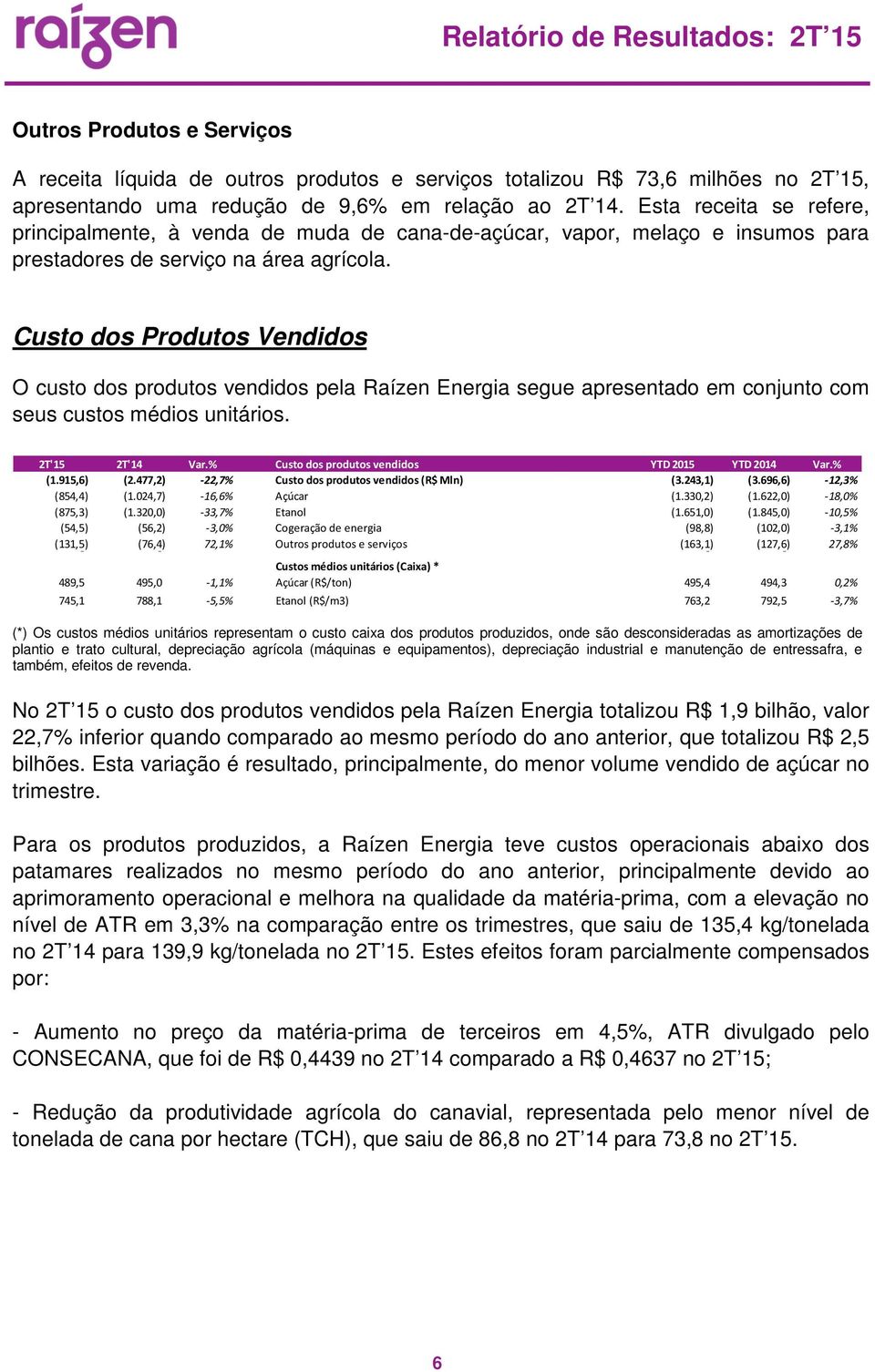 Custo dos Produtos Vendidos O custo dos produtos vendidos pela Raízen Energia segue apresentado em conjunto com seus custos médios unitários. 2T'15 2T'14 Var.