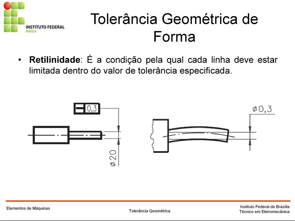 deve estar limitada dentro do