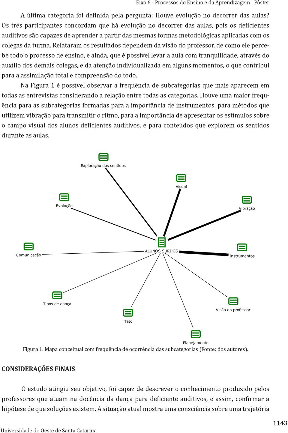 Relataram os resultados dependem da visão do professor, de como ele percebe todo o processo de ensino, e ainda, que é possível levar a aula com tranquilidade, através do auxílio dos demais colegas, e