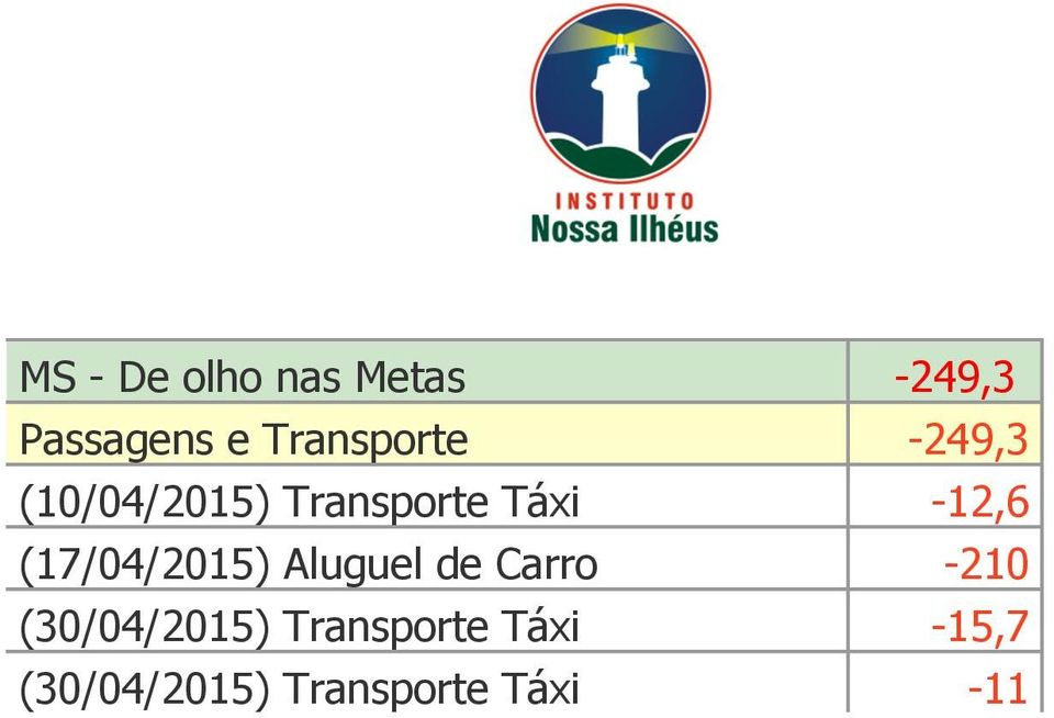 -12,6 (17/04/2015) Aluguel de Carro -210