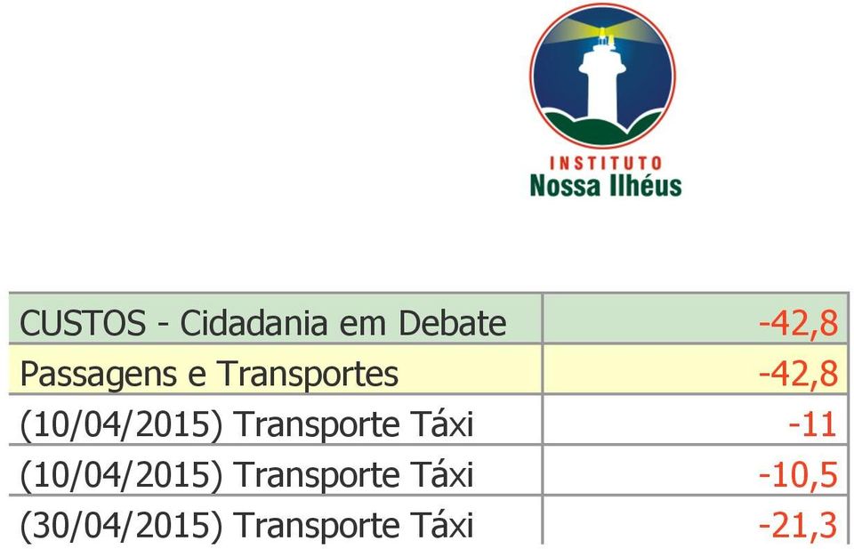 (10/04/2015) Transporte Táxi -11