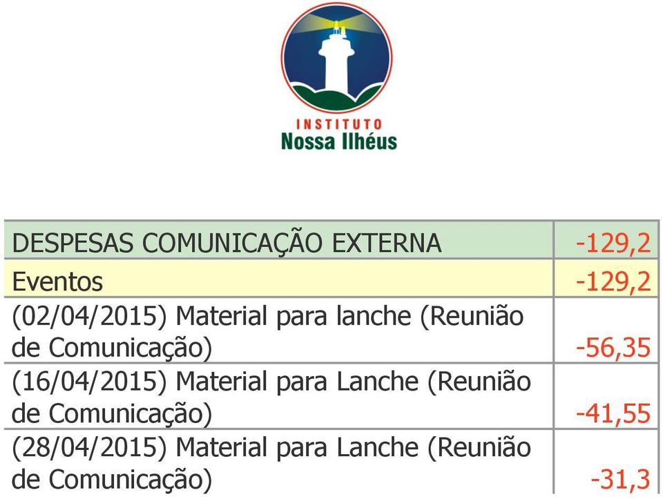 -56,35 (16/04/2015) Material para Lanche (Reunião de