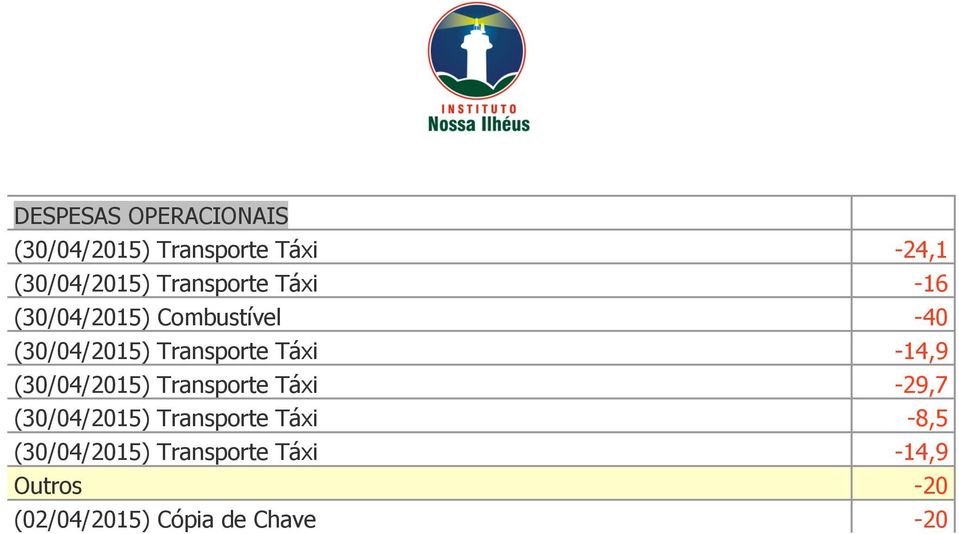 Táxi -14,9 (30/04/2015) Transporte Táxi -29,7 (30/04/2015) Transporte Táxi