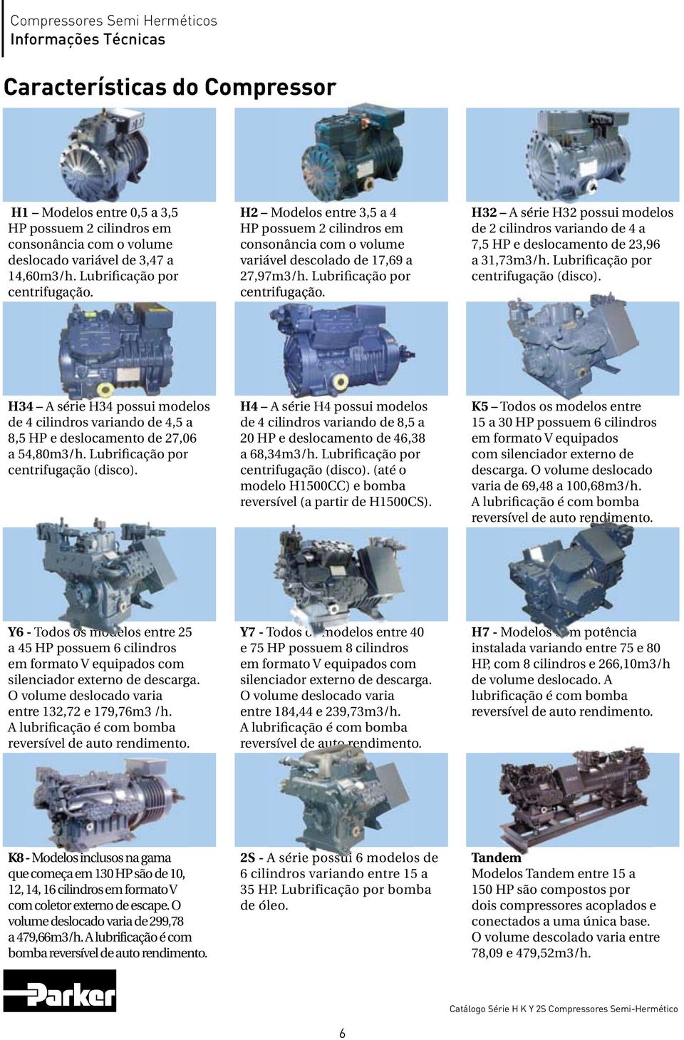 H32 A série H32 possui modelos de 2 cilindros variando de 4 a 7,5 HP e deslocamento de 23,96 a 31,73m3/h. Lubrificação por centrifugação (disco).
