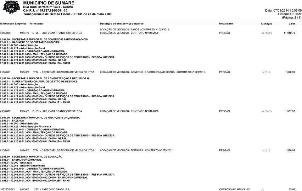 04.01.04.122.4001.2006 - MANUTENÇÃO DA UNIDADE 02.04.01.04.122.4001.2006.33903900 - OUTROS SERVIÇOS DE TERCEIROS - PESSOA JURÍDICA 02.04.01.04.122.4001.2006.33903900.011100000 