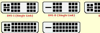 Atualmente, praticamente todas as placas de vídeo e monitores são compatíveis com DVI. A tendência é a de que o padrão VGA caia, cada vez mais, em desuso.