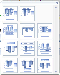 Ainda em Layout do Gráfico podemos modificar a distribuição dos elementos do Gráfico.