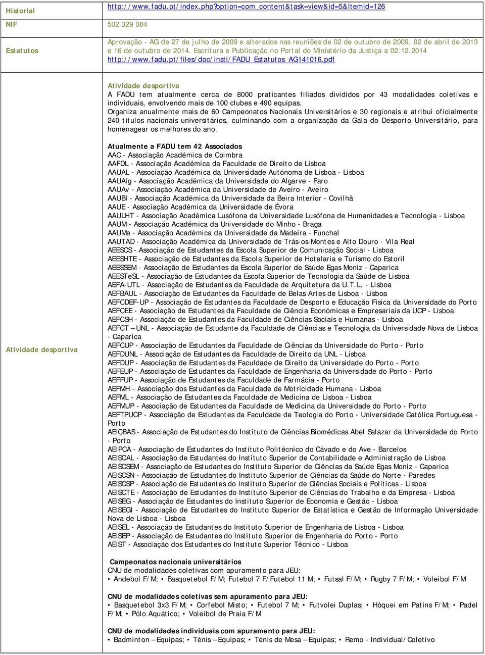 Escritura e Publicação no Portal do Ministério da Justiça a 02.12.2014 http://www.fadu.pt/files/doc/insti/fadu_estatutos_ag141016.