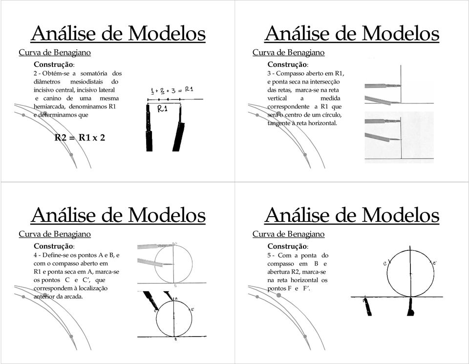 que será o centro de um círculo, tangente à reta horizontal.