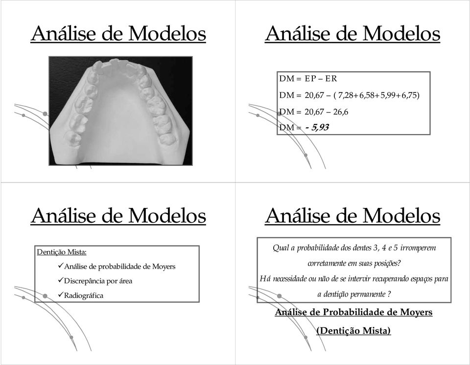 dos dentes 3, 4 e 5 irromperem corretamente em suas posições?