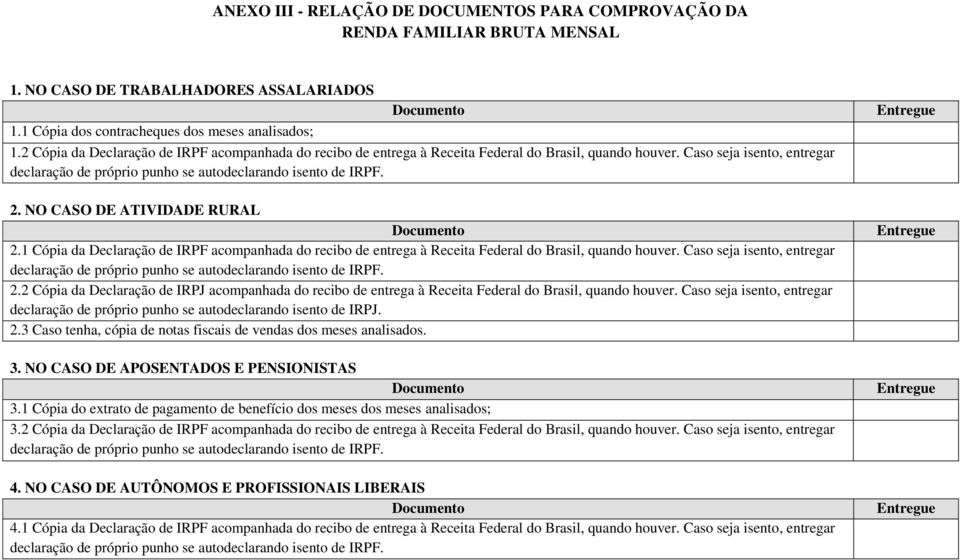 1 Cópia da Declaração de IRPF acompanhada do recibo de entrega à Receita Federal do Brasil, quando houver. Caso seja isento, entregar 2.