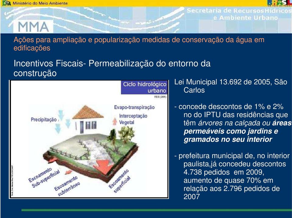 692 de 2005, São Carlos - concede descontos de 1% e 2% no do IPTU das residências que têm árvores na calçada ou áreas