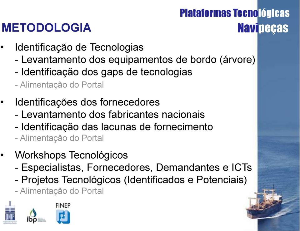 fabricantes nacionais - Identificação das lacunas de fornecimento - Alimentação do Portal Workshops Tecnológicos -