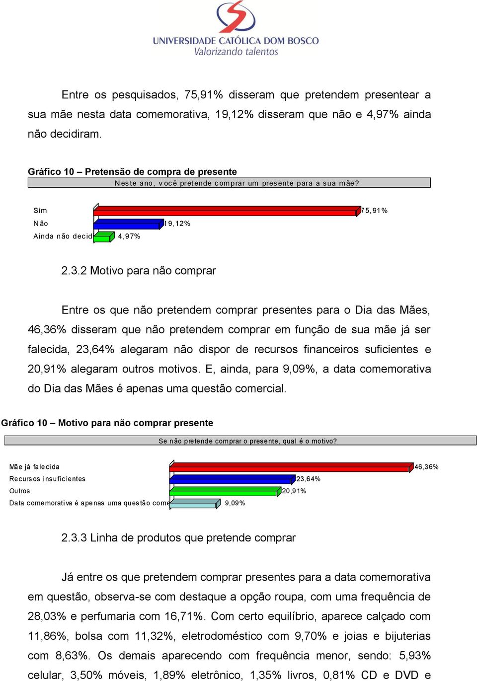 2 Motivo para não comprar Entre os que não pretendem comprar presentes para o Dia das Mães, 46,36% disseram que não pretendem comprar em função de sua mãe já ser falecida, 23,64% alegaram não dispor