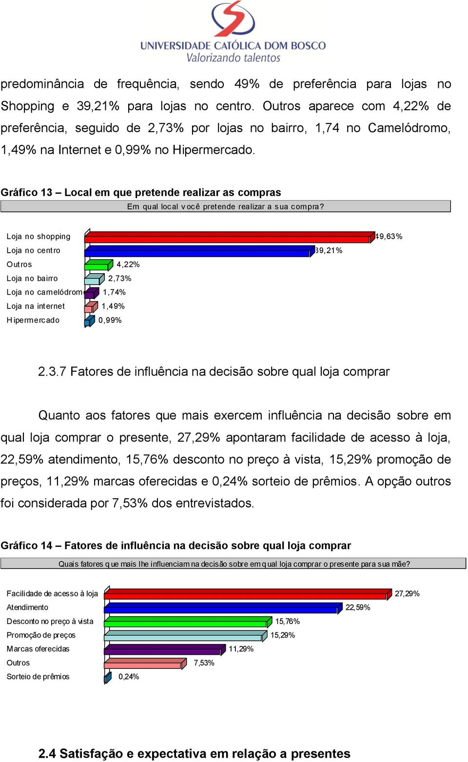 Gráfico 13 Local em que pretende realizar as compras Em qual local v ocê pretende realizar a sua compra?