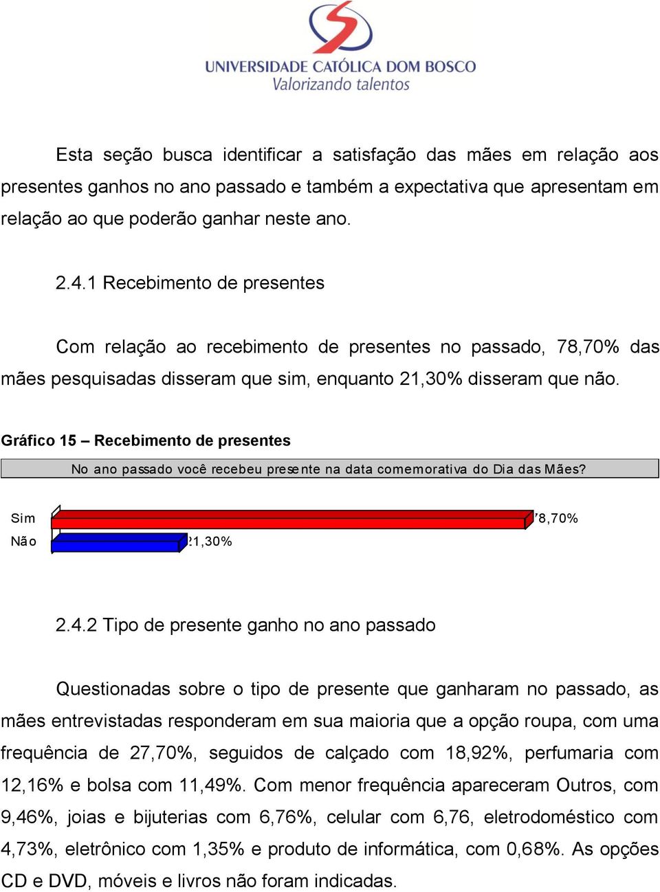 Gráfico 15 Recebimento de presentes No ano passado você recebeu prese nte na data comemorativa do Dia das Mães? Sim 78,70% Nã o 21,30% 2.4.