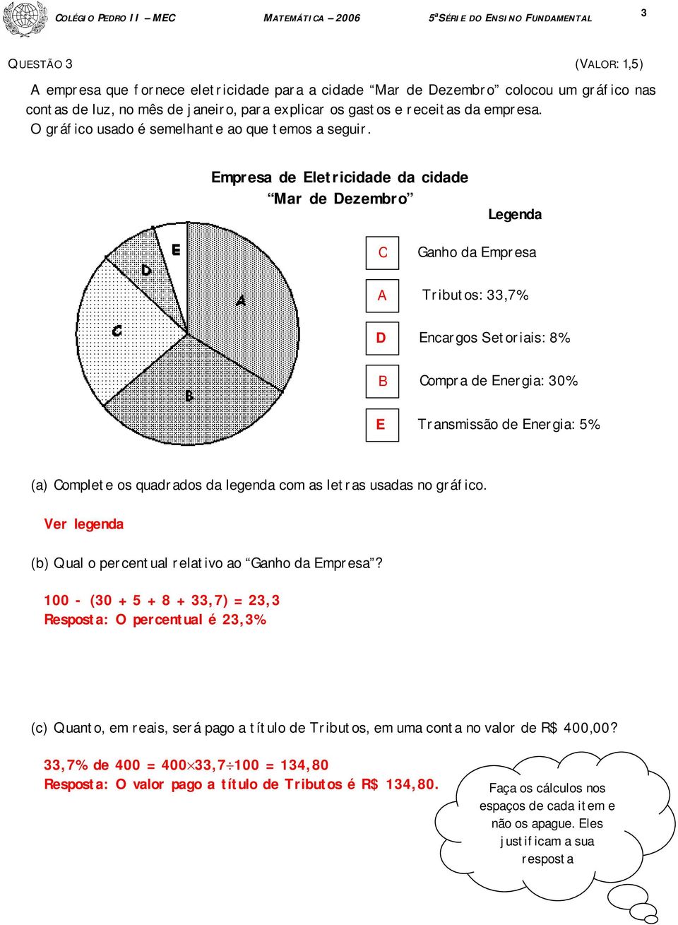 Empresa de Eletricidade da cidade Mar de Dezembro Legenda C Ganho da Empresa A Tributos: 33,7% D Encargos Setoriais: 8% B Compra de Energia: 30% E Transmissão de Energia: 5% (a) Complete os quadrados