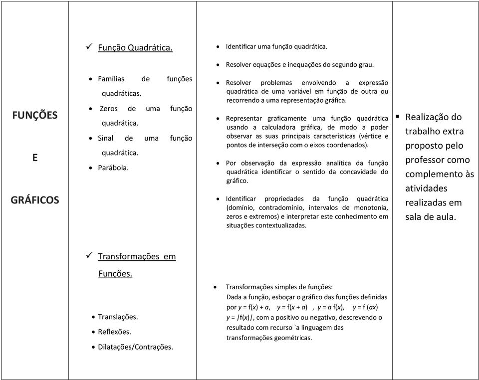 Representar graficamente uma função quadrática usando a calculadora gráfica, de modo a poder observar as suas principais características (vértice e pontos de interseção com o eixos coordenados).