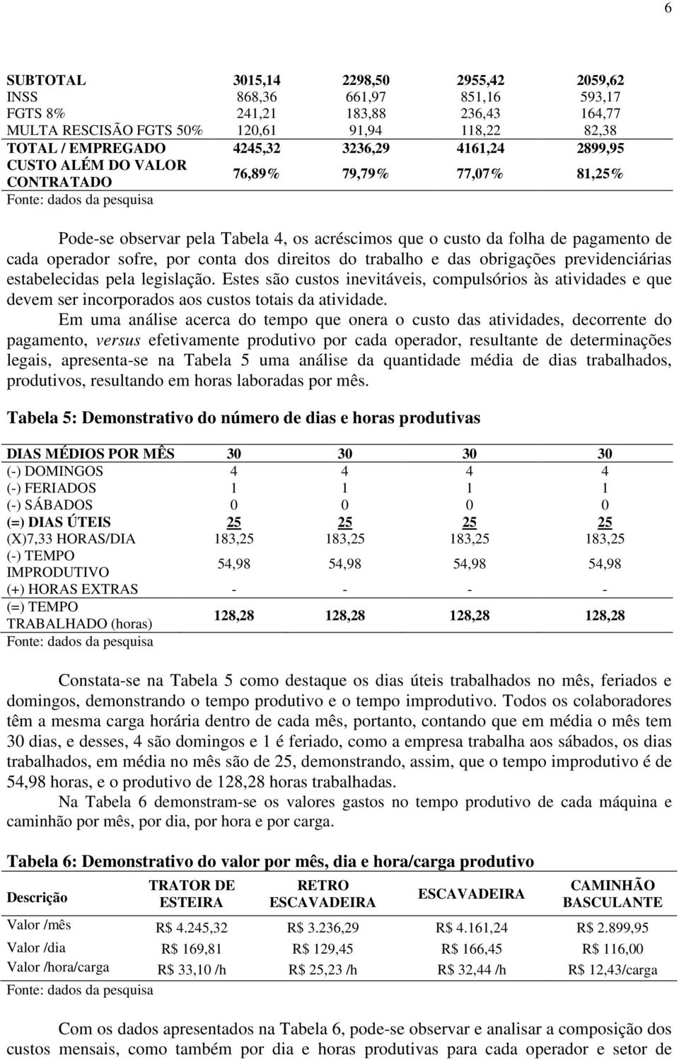 direitos do trabalho e das obrigações previdenciárias estabelecidas pela legislação.