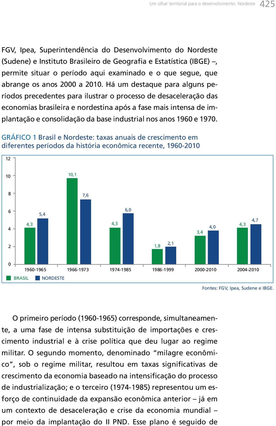 Há um destaque para alguns períodos precedentes para ilustrar o processo de desaceleração das economias brasileira e nordestina após a fase mais intensa de implantação e consolidação da base