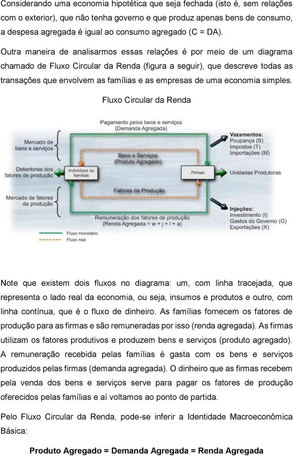 Outra maneira de analisarmos essas relações é por meio de um diagrama chamado de Fluxo Circular da Renda (figura a seguir), que descreve todas as transações que envolvem as famílias e as empresas de