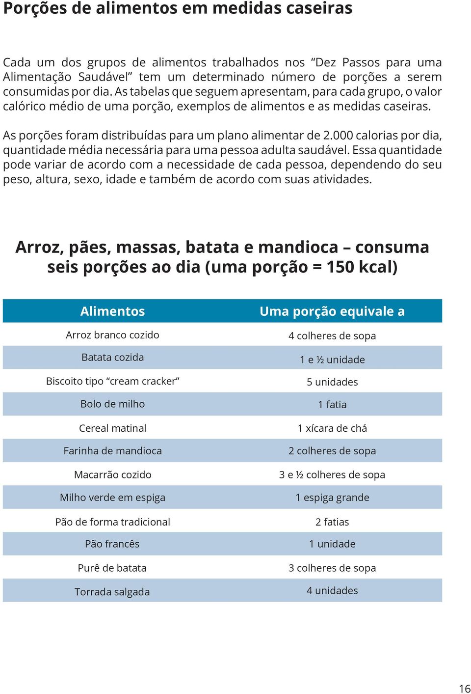 000 calorias por dia, quantidade média necessária para uma pessoa adulta saudável.